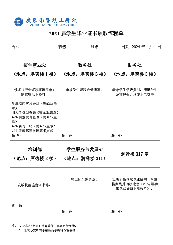 附件2：毕业生离校手续流程单（仅在当天使用）-01.jpg